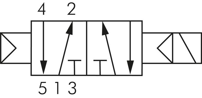 Schematic symbol: 5/2-directional with air spring return (monostable)