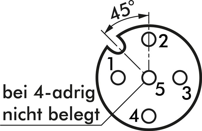 Schematic symbol: M 12 socket (A-coded, 5-pole)