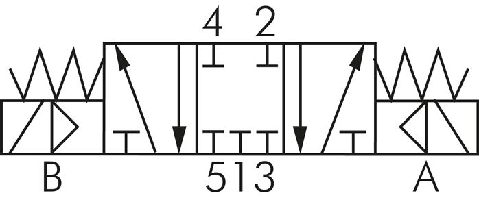 Schematic symbol: 5/3-way solenoid valve (middle position closed)